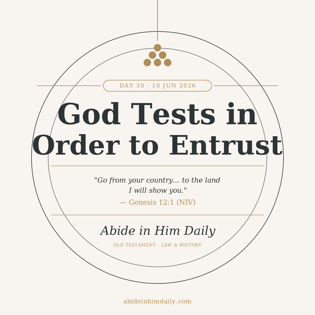 God Tests in Order to Entrust