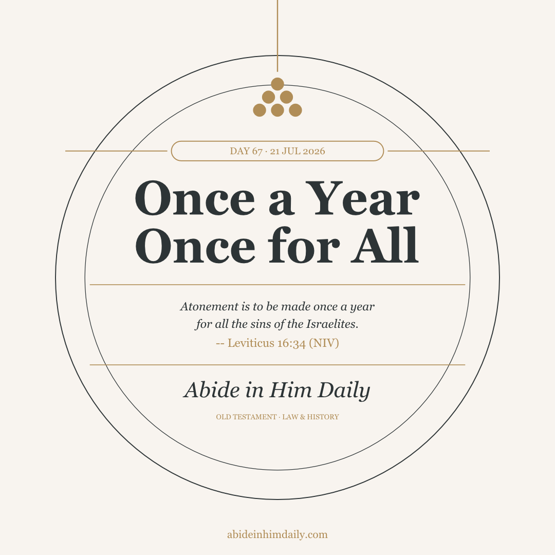 Once a Year, Once for All